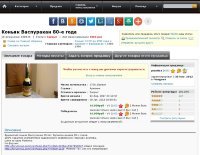 16000 Васпуракан 80-е 130045